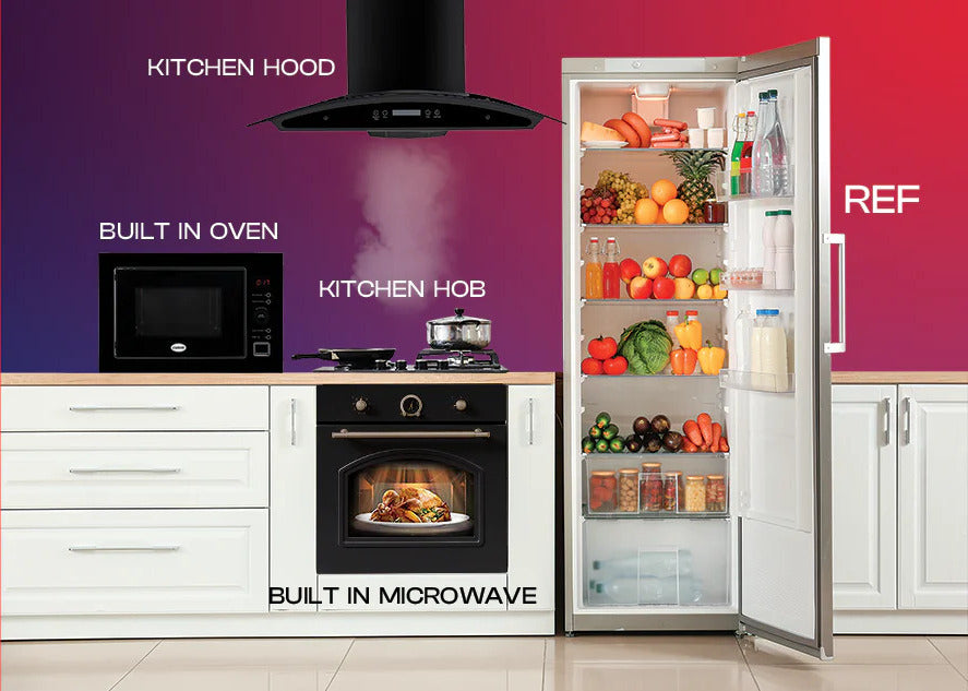 Kitchen Appliances – Electronics Hub